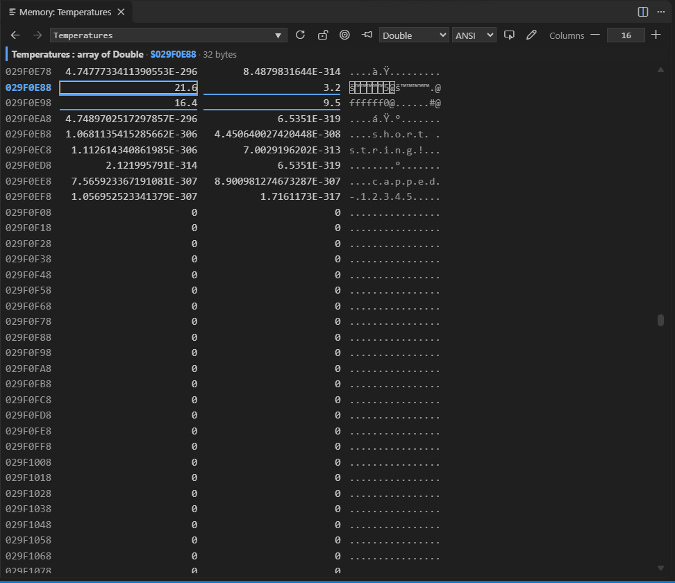 The memory view of Temperatures: array of Double at $029F0E88, 32 bytes, in the Double format with two values per row: 21.6, 3.2, 16.4 and 9.5 underlined as the elements of the array.